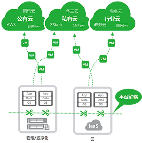 1556089804526278.png 图片3.png
