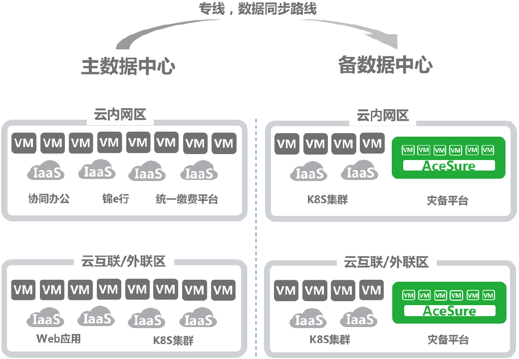 1644992811775663.png 图片2.png
