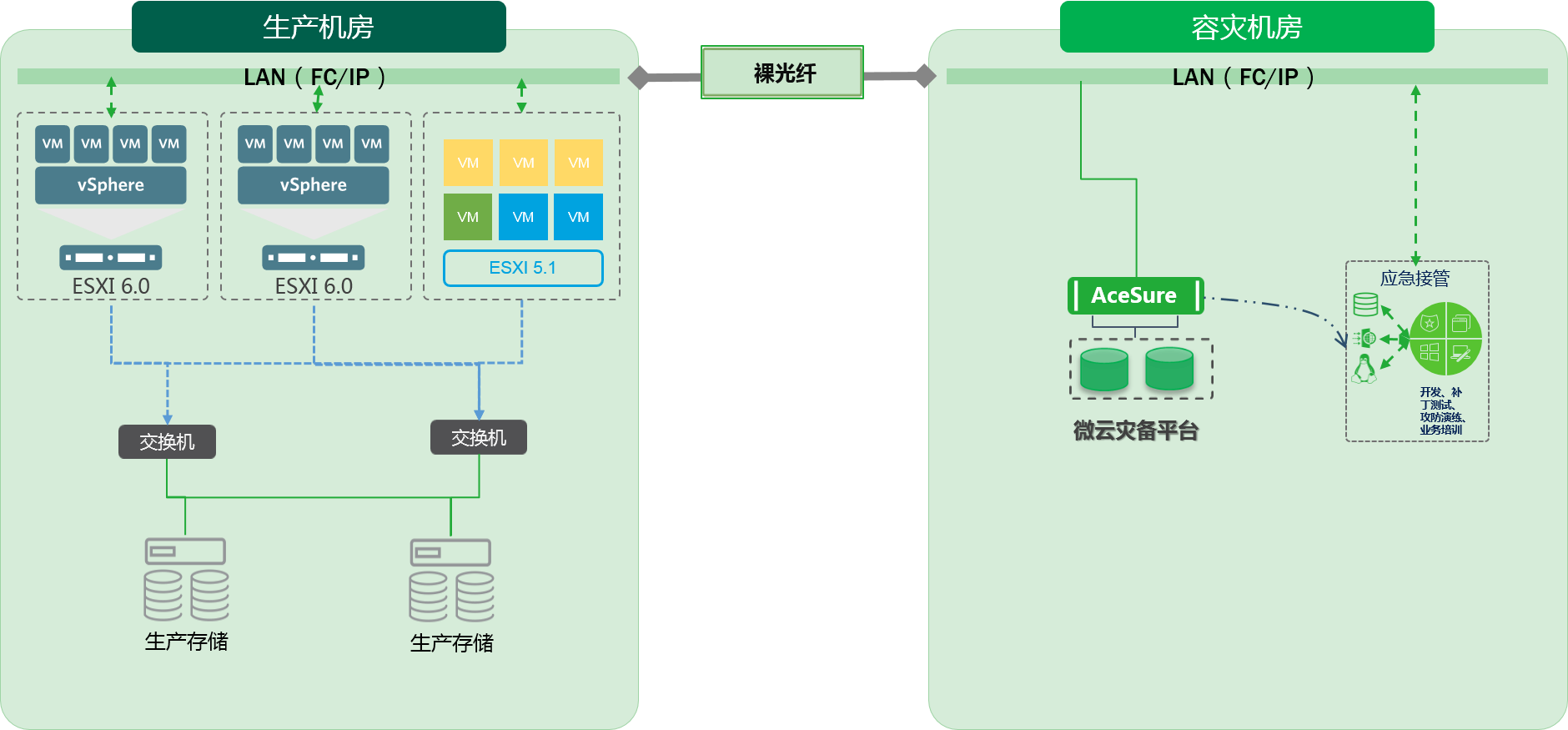 1644992990391509.png 图片3.png