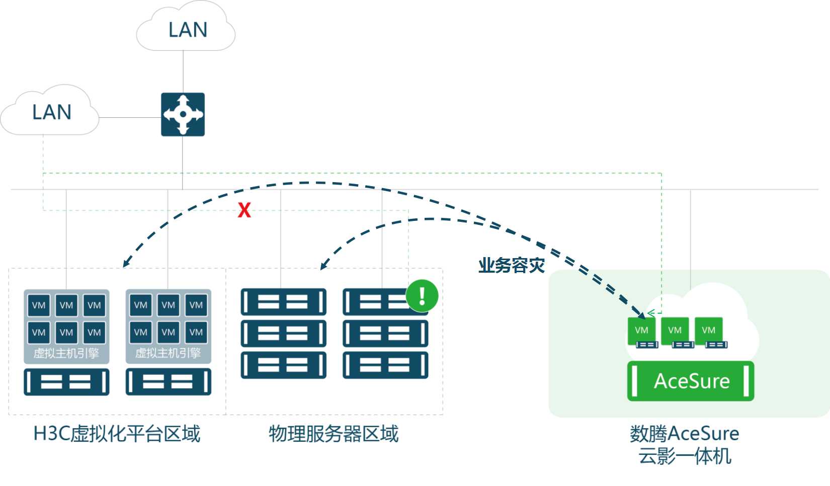 解决方案架构图.jpg