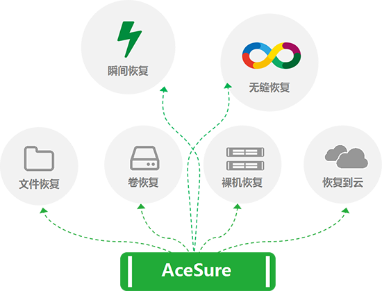 1556090473121822.png 图片6.png