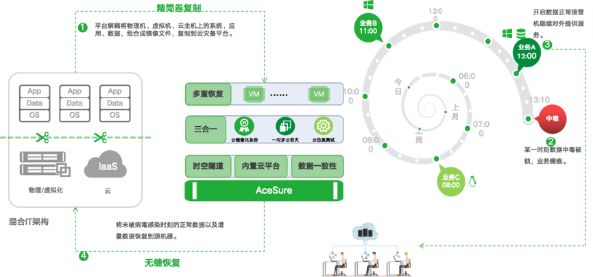 1607579547307681.png 1607579547307681.png