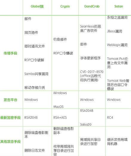 截屏2022-07-14 下午3.46.37.png