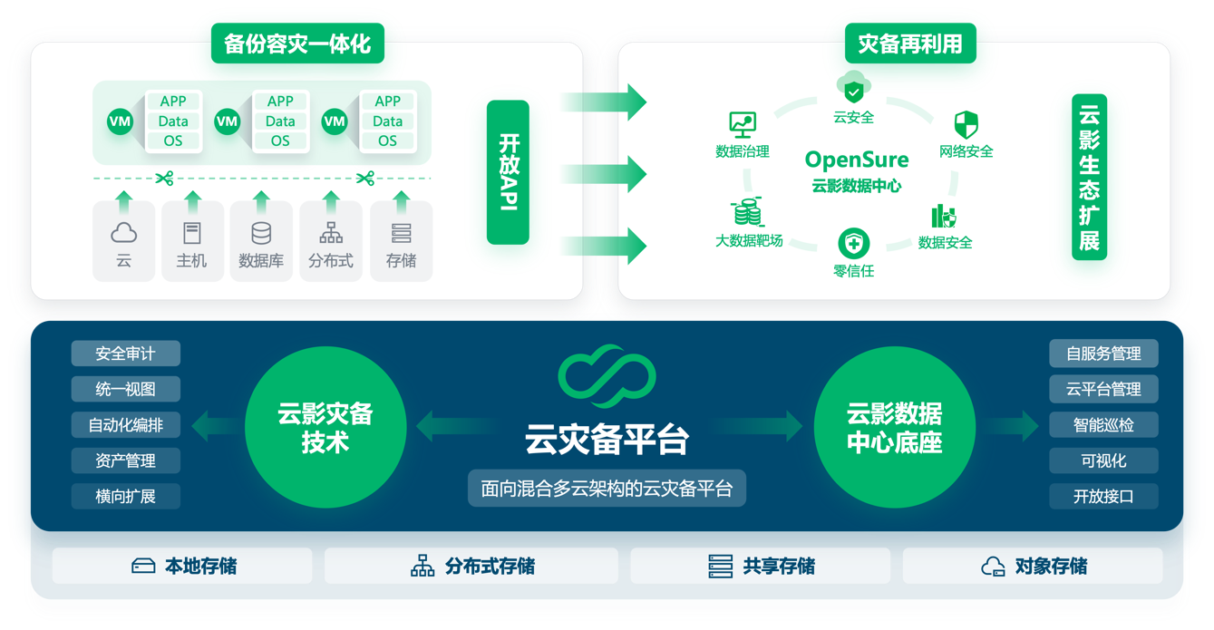 图2.png